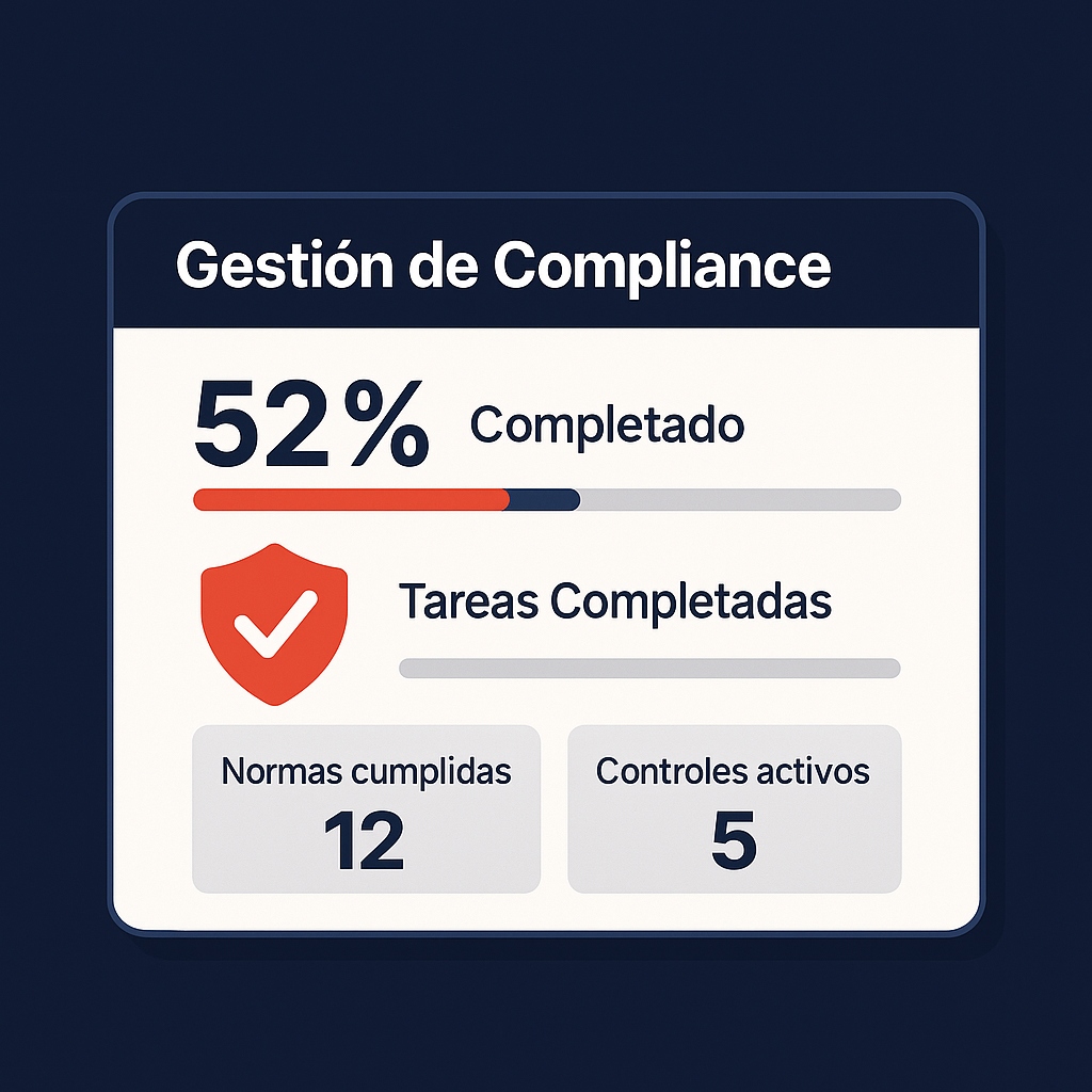 Certificación ISO 27001